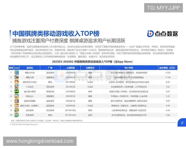 专业分析真人现场直播画面的棋牌游戏优势与未来发展趋势详解 专业分析真人现场直播画面的棋牌游戏优势与未来发展趋势详解